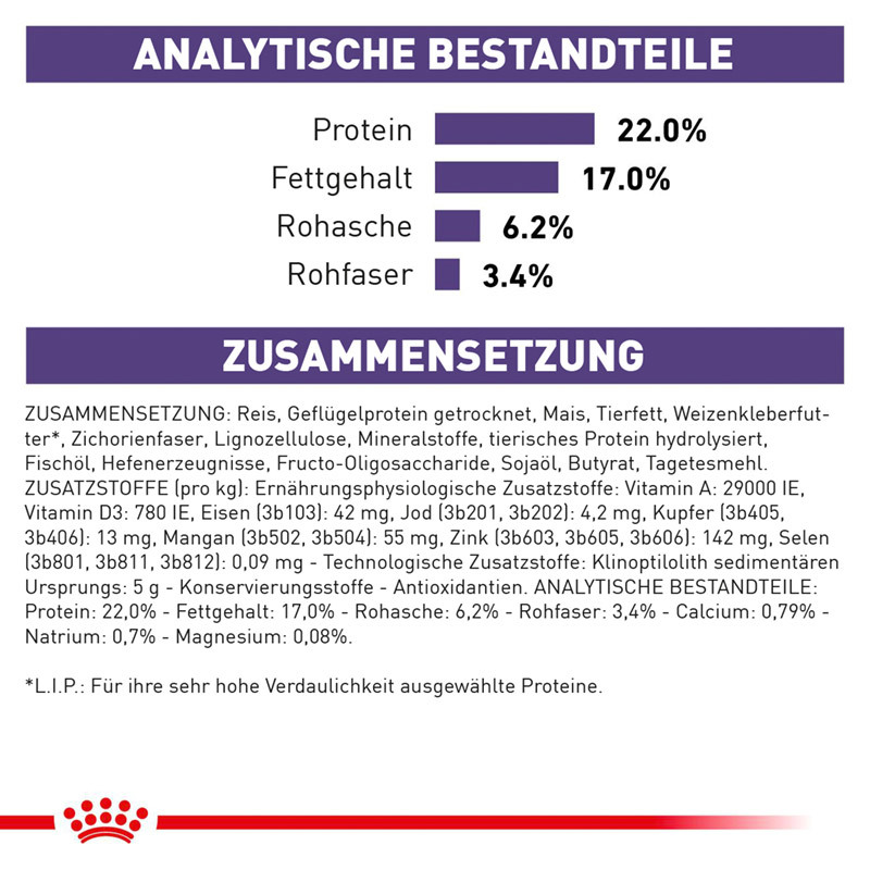 ROYAL CANIN Zähne ROYAL CANIN Expert Dental Small Dogs 3,5 kg