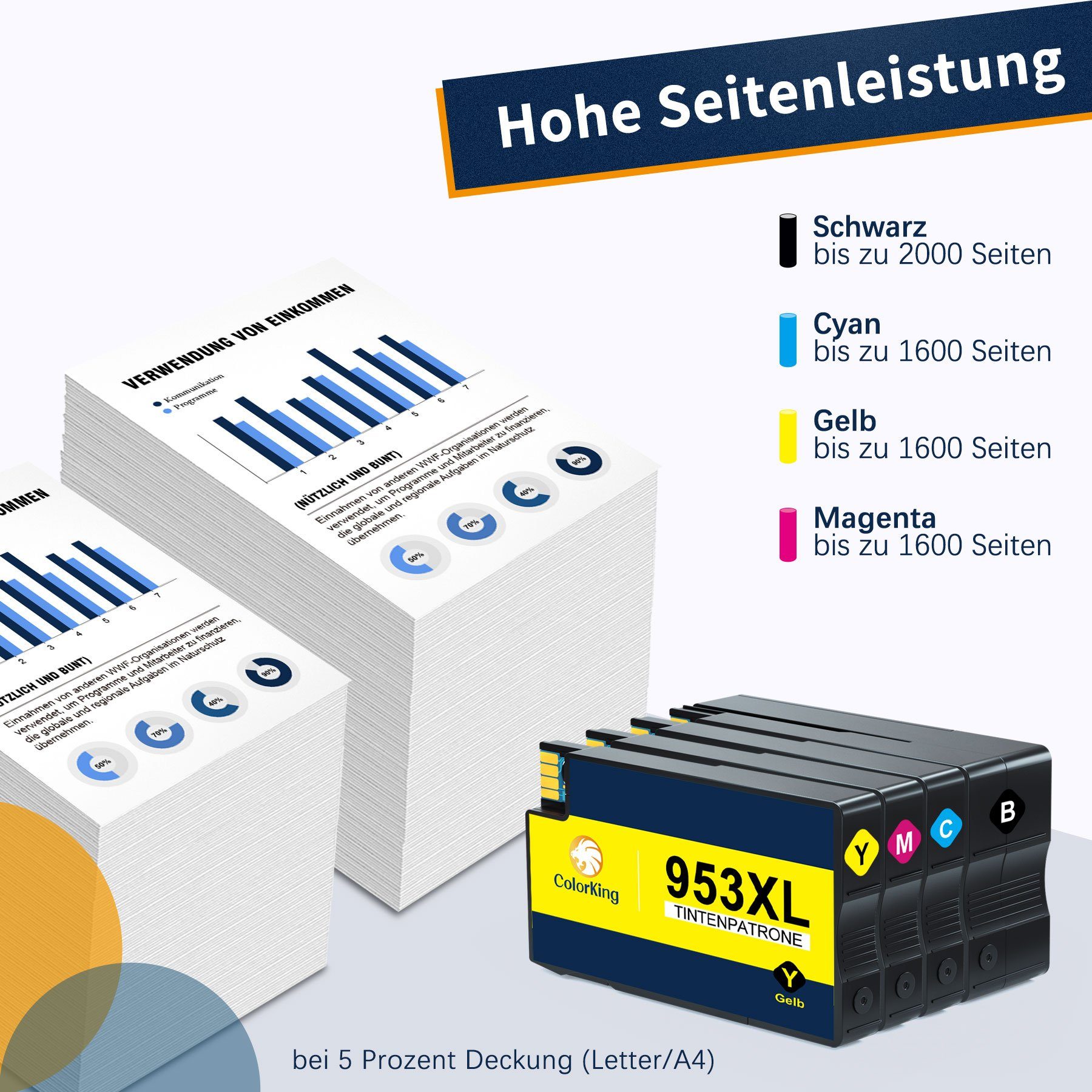 ColorKing 953 XL 953XL Ersatz für HP HP953XL HP953 Multipack Tintenpatrone