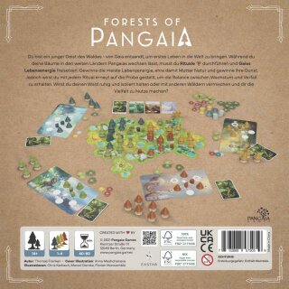 Forests of Pangaea (DE)