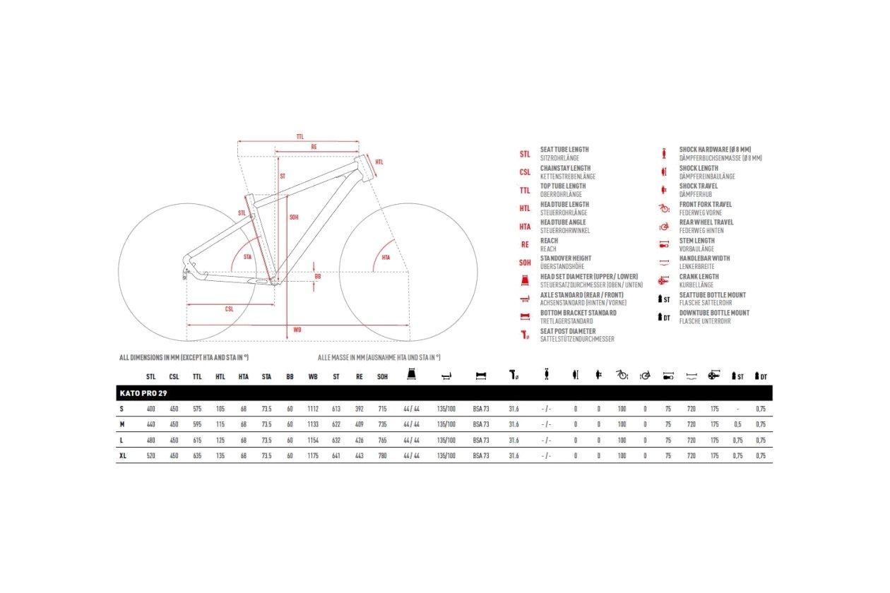 Ghost Kato Pro 29 AL U - 2021 - 29 Zoll - Diamant