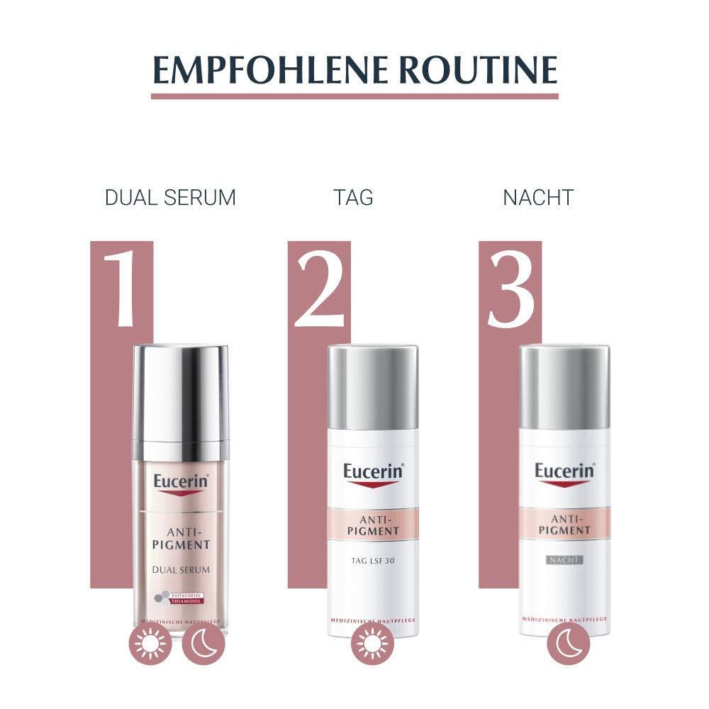 Anti-Pigment Nachtpflege Creme