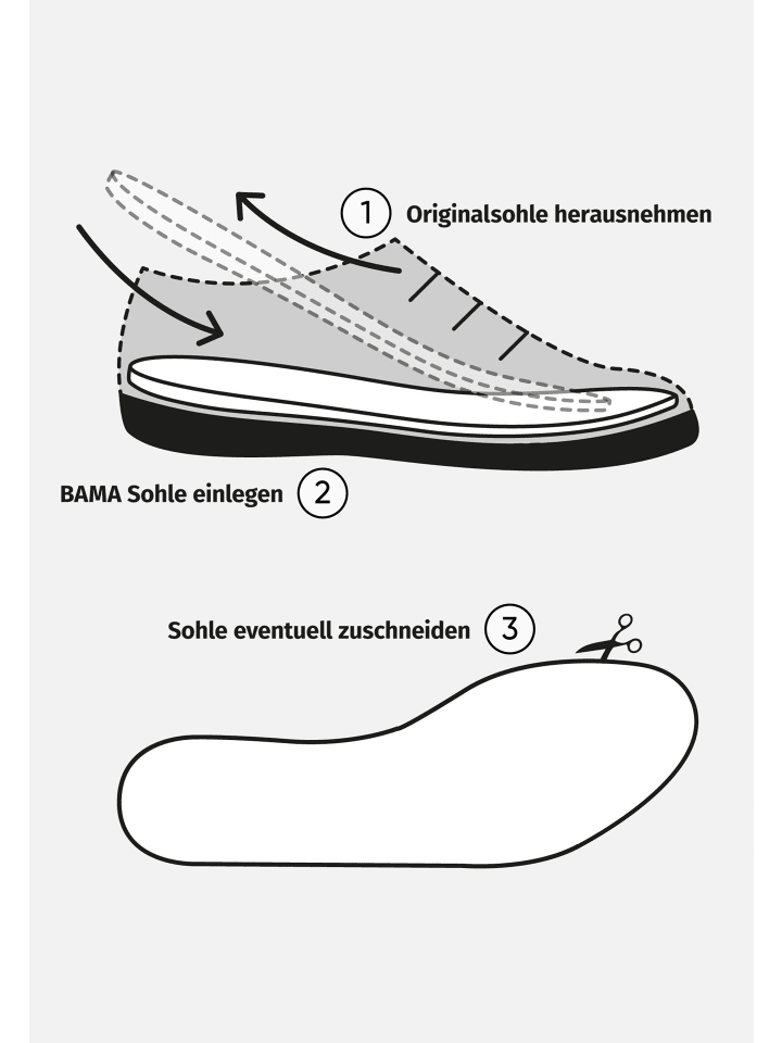 Bama Group Einlegesohle Wärmendes Komfortfußbett - nachhaltig in green günstig kaufen