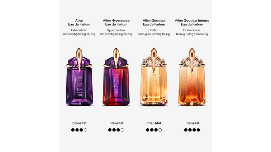 MUGLER Alien Goddess Eau de Parfum Nachfüllung 100 ml