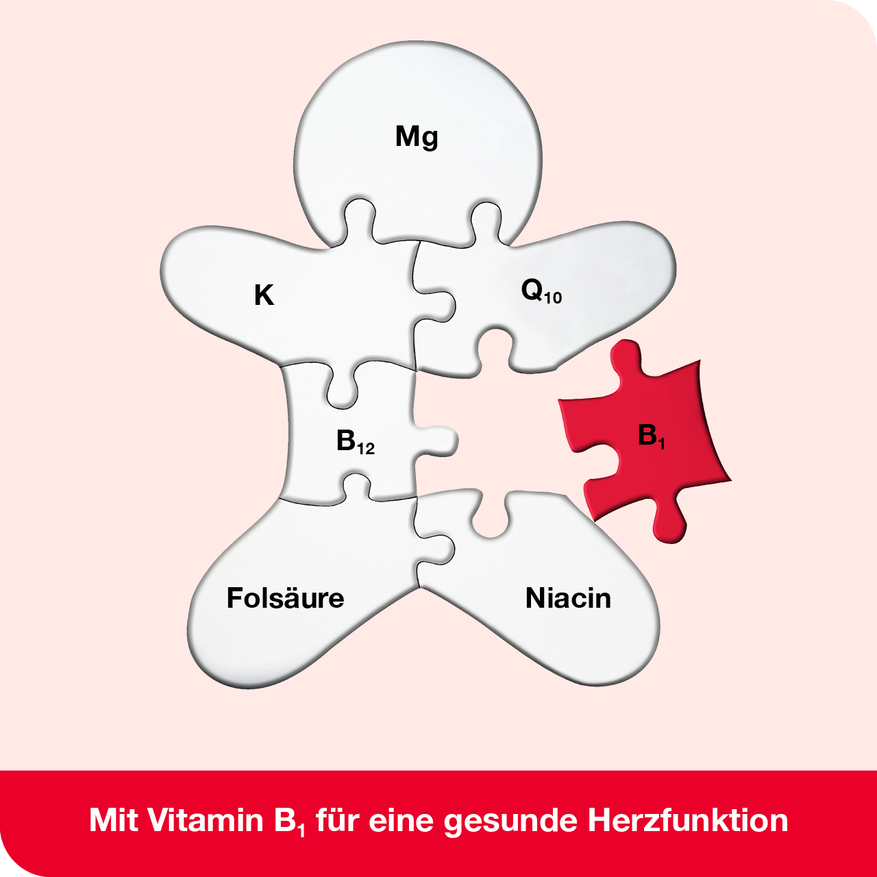 CARDIOLOGES Filmtabletten
