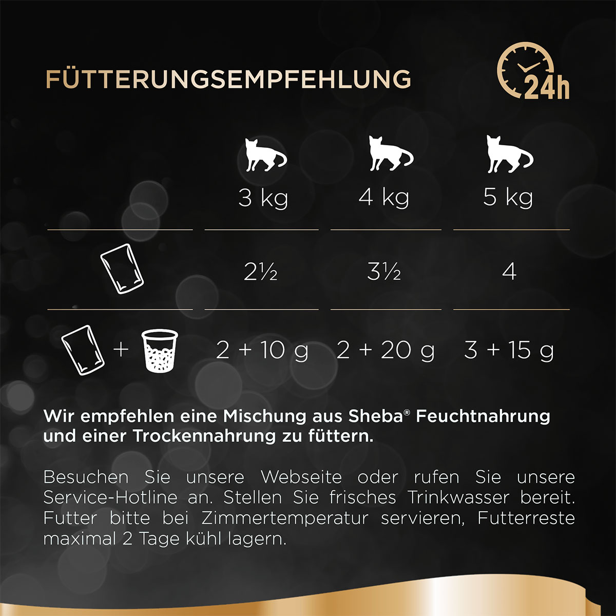 Sheba Delikatesse in Gelee Geflügel Variation kaufen