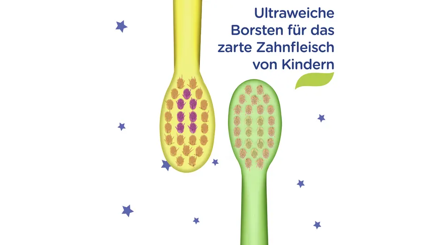 Signal Zahnbürste 0-6 Jahre Ultra Soft