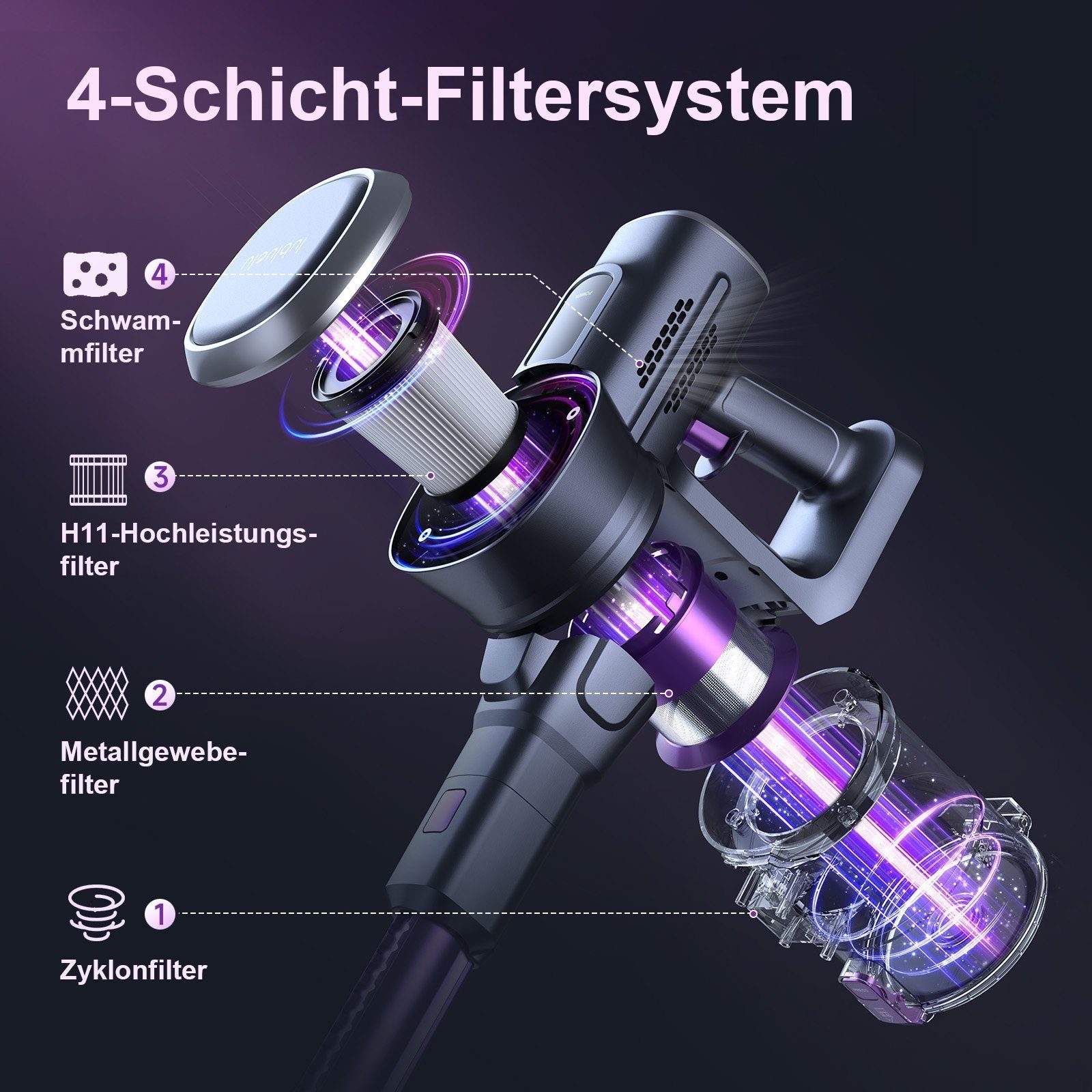 oyajia Akku-Stielstaubsauger kabellos 6in1 Freistehender Akkusauger 25,9V, 235,00 W, beutellos, 50Min. Laufzeit für Hartboden, Teppich, Tierhaare