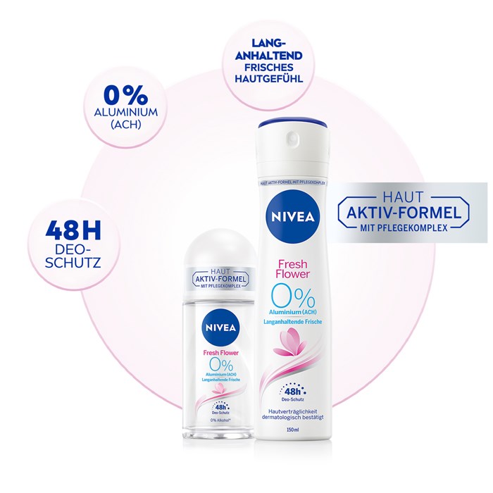 Fresh Flower Deodorant Roll-On