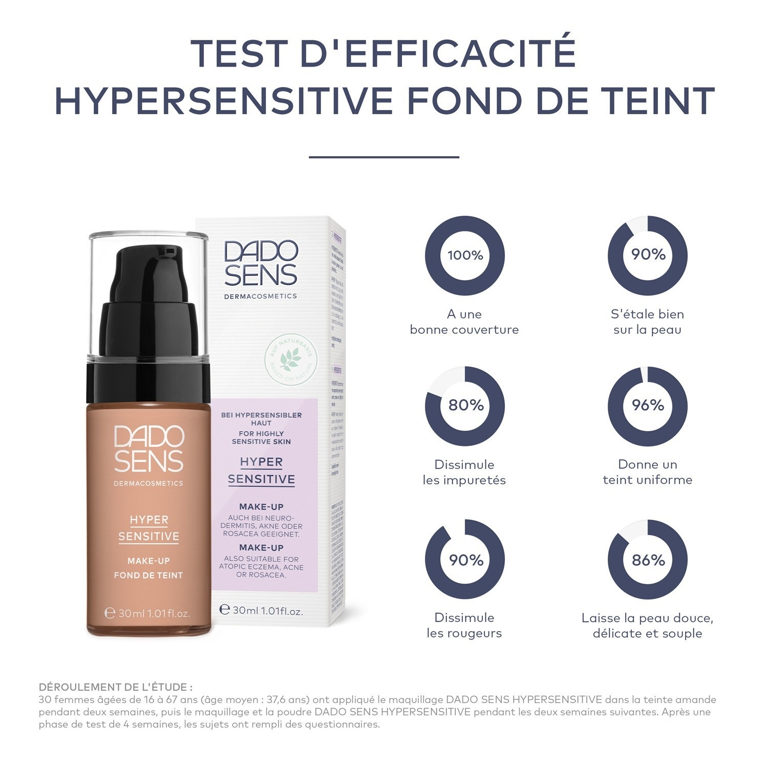 DADO SENS Dermacosmetici TRUCCO NATURALE PER PELLI IPERSENSIBILI