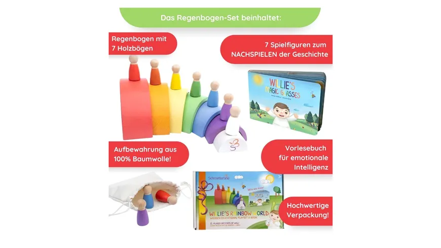 Schmetterline - 