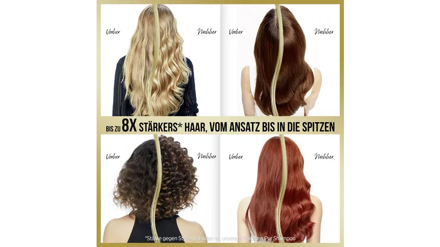 Pantene PRO-V Unendlich Lang Leave-On Spray 200 ml