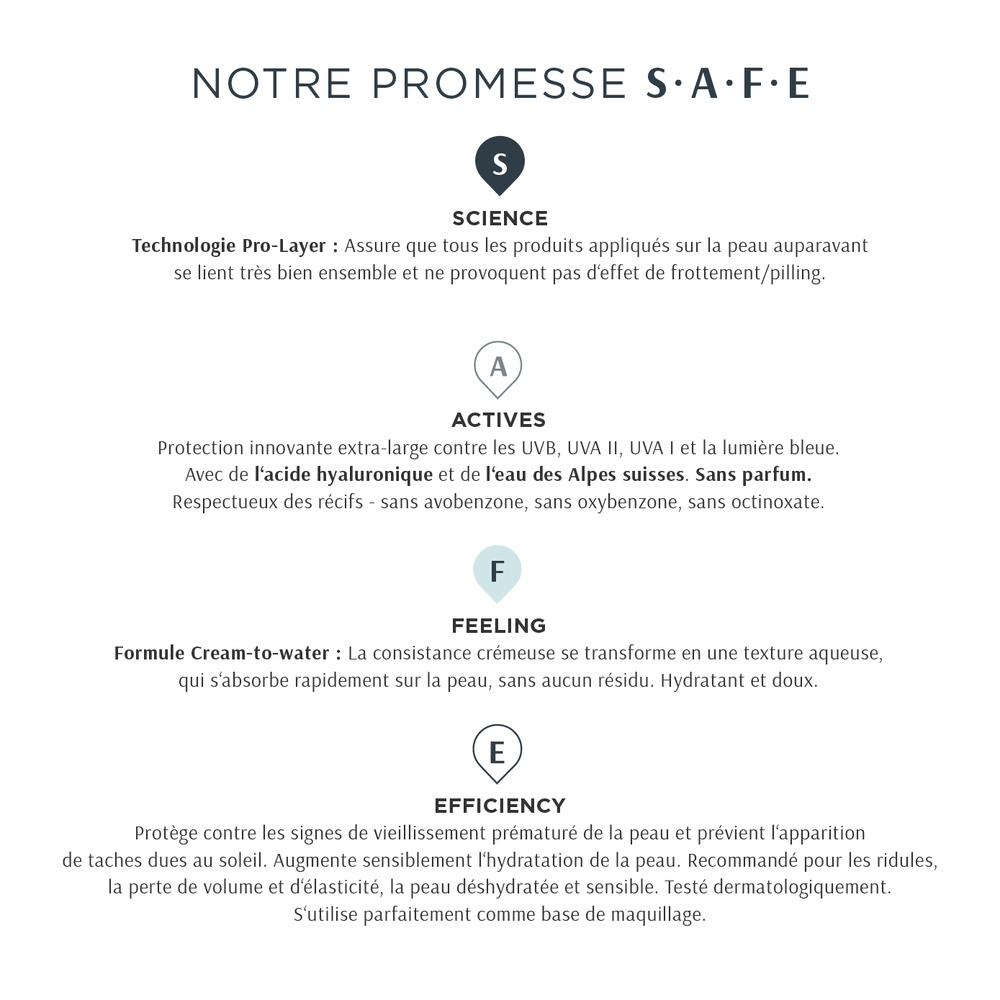 skinvisibles Skinvisibles Aqua Sense Hyaluronic SPF50 50ml Fluide hydratant quotidien ultra-léger protection UV (acide hyaluronique)