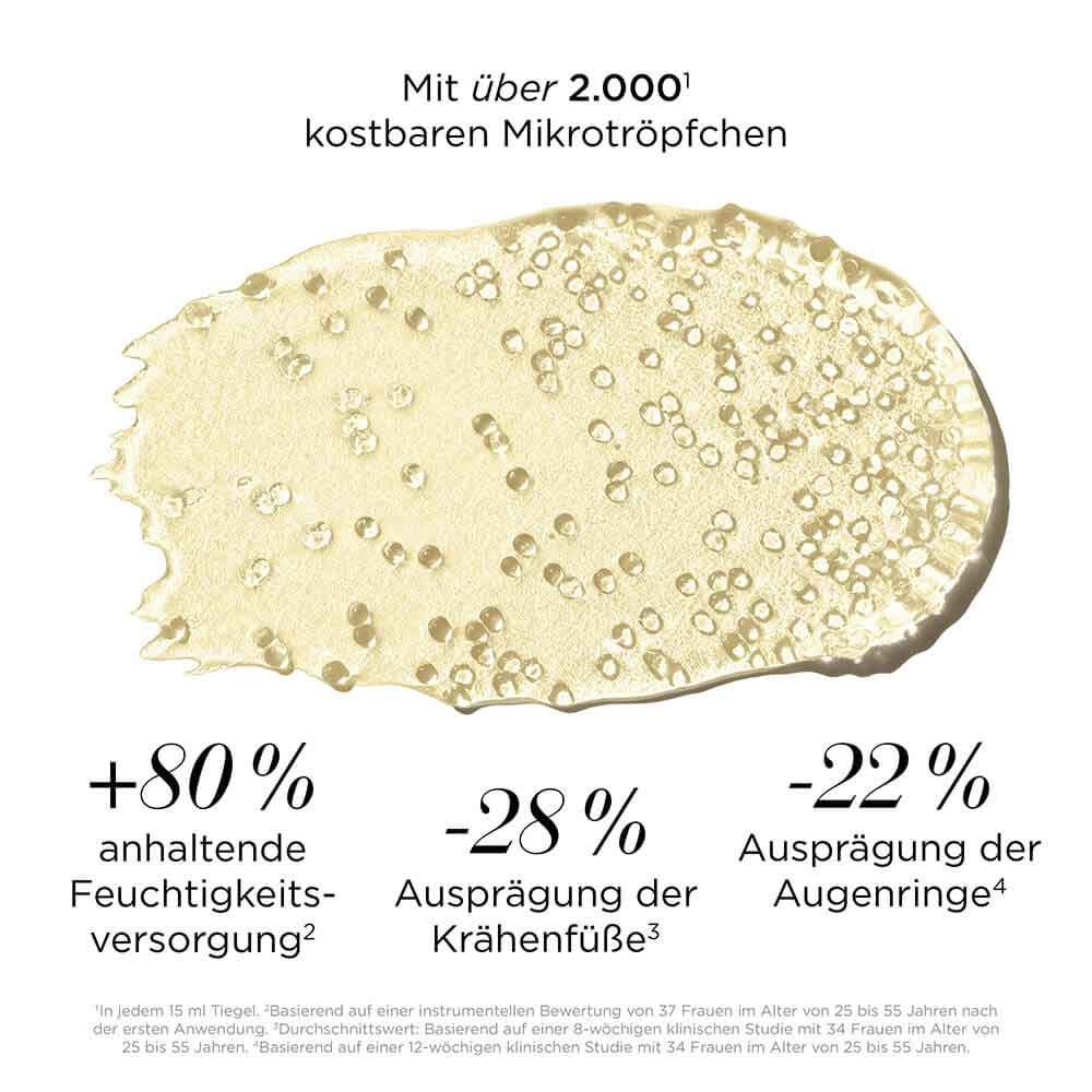 Elizabeth Arden White Tea Skin Solution Brightening Eye Gel