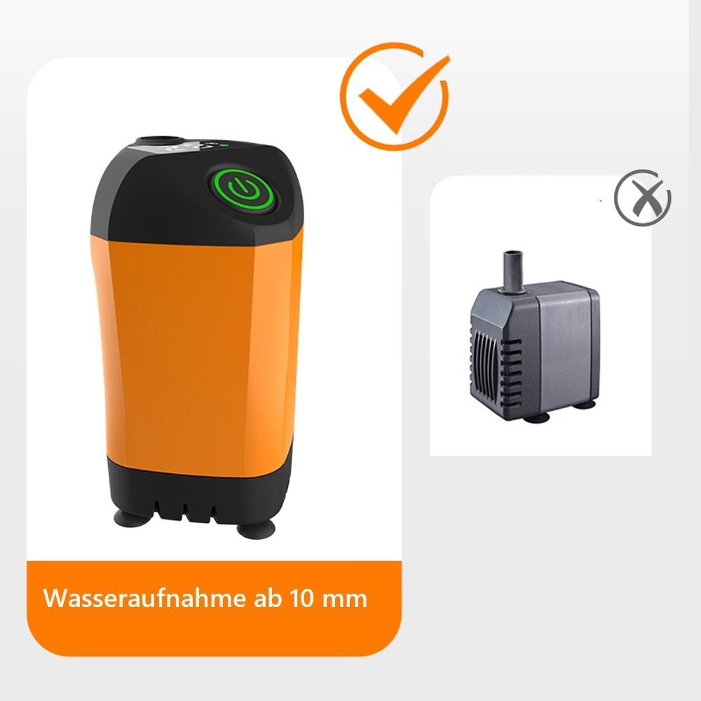 Tidyard Gartendusche Tragbare Außendusche,Campingdusche,installationsfrei,IPX7 wasserdicht, Temperaturanzeige,für Rucksackreisen,Strand,Haustiere,Bewässerung usw