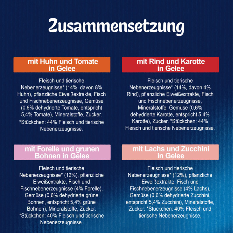 Felix Nassfutter Felix So gut wie es aussieht 24x85g Geschmacksvielfalt mit Gemüse