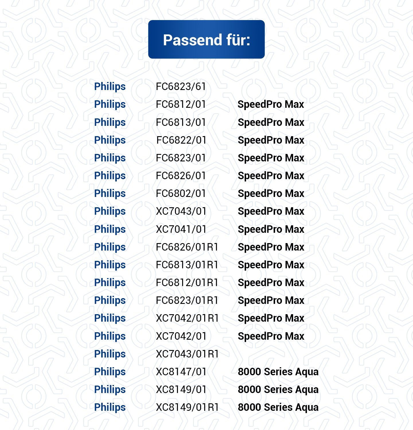 Philips Teleskoprohr Saugrohr 300000504471, für SpeedPro Max Staubsauger