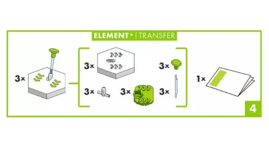 Ravensburger Beschäftigung - GraviTrax Element Transfer - Kugelbahn-Erweiterung