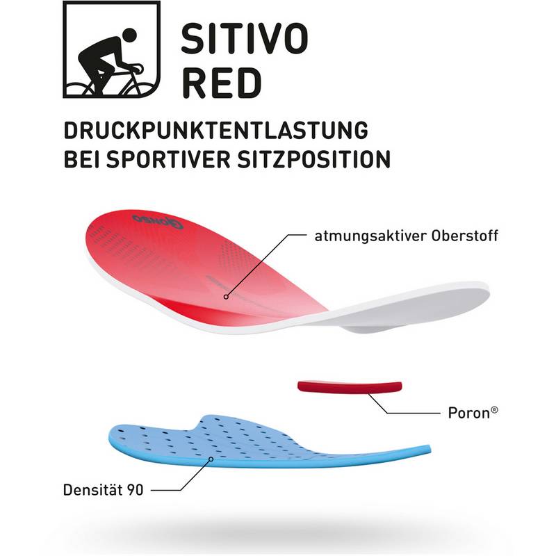Gonso SITIVO sportive Sitzposition Fahrradtights Herren