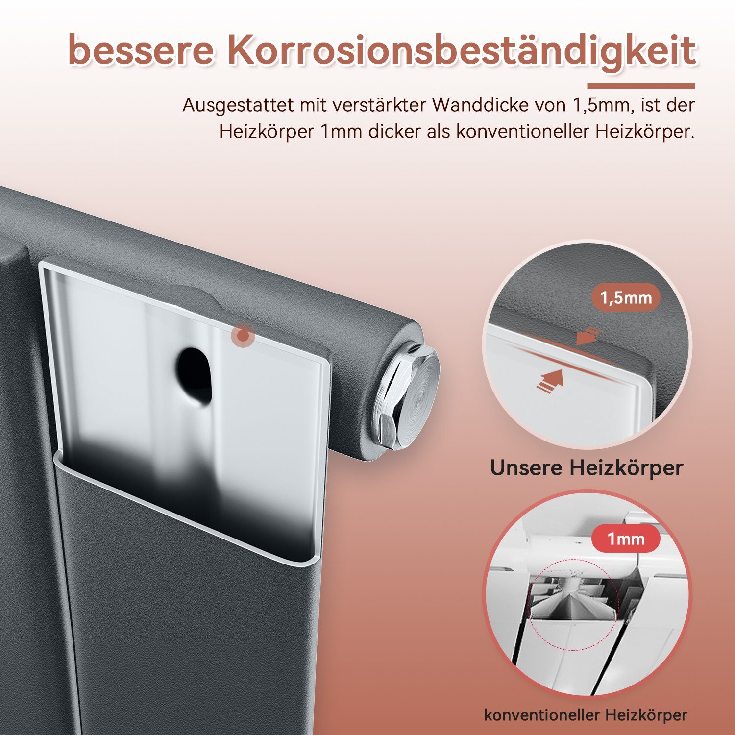 ELEGANT Designheizkörper Design Heizkörper Flach Anthrazit mit Multiblock Doppellagig/Einlagig, Paneelheizkörper Vertikal/Horizontal, Doppellagig/Einlagig, Anthrazit