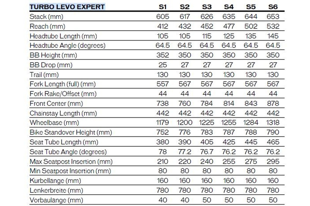 Specialized Turbo Levo Expert - 700 Wh - 2022 - 29 Zoll - Fully