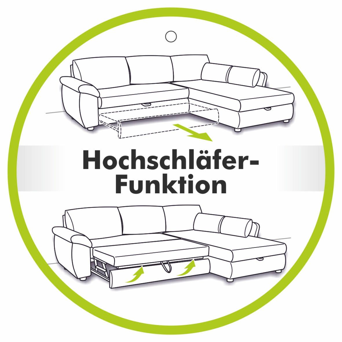 Jockenhöfer Gruppe Schlafsofa Sascha, mit Relax- und Bettfunktion, Wellenfedern, Liegefläche 180x200 cm
