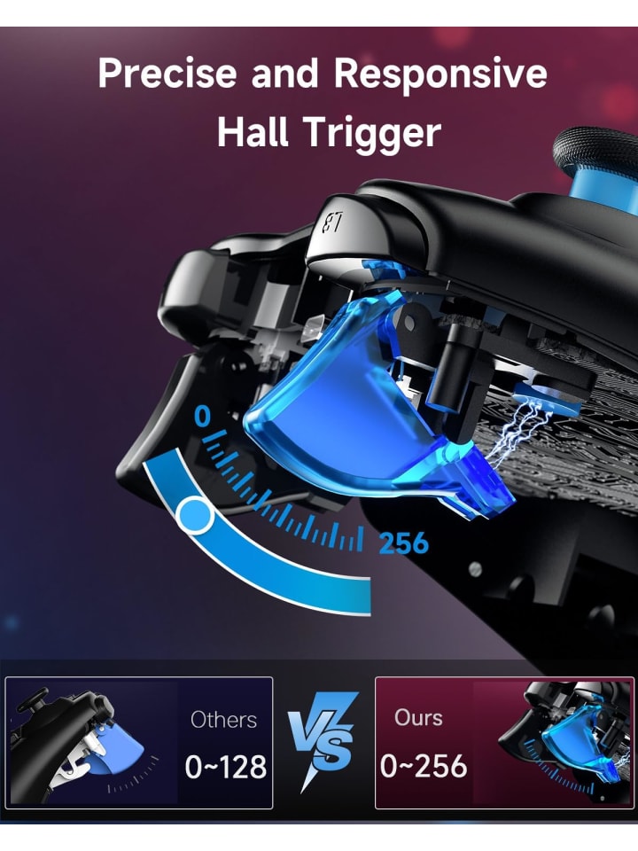 COFI 1453 Pro Bluetooth-Controller mit Hall-Trigger Blau in Blau günstig kaufen 1