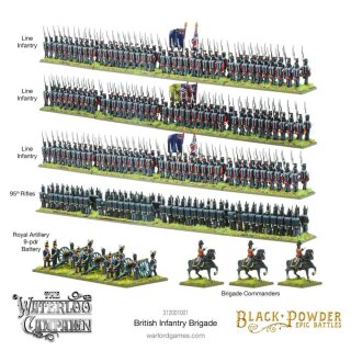 Epic Battles: Waterloo - British Infantry Brigade