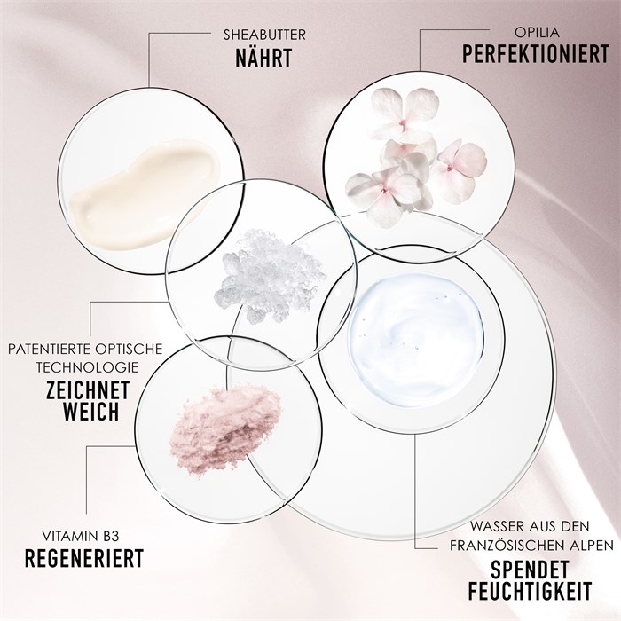 Dreamskin Care & Perfect