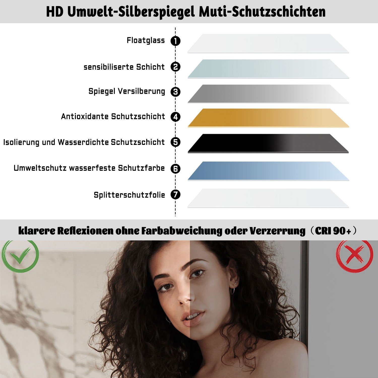 duschspa Ganzkörperspiegel Wandspiegel mit LED Beleuchtung Standspiegel Hängespiegel 150/160cm, Warm/Neutral/Kaltweß, dimmbar, Memory, mit Stecker