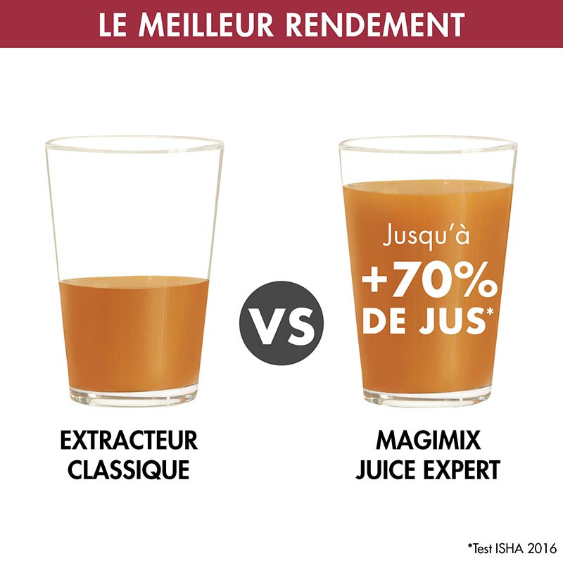 JUICE EXPERT 3