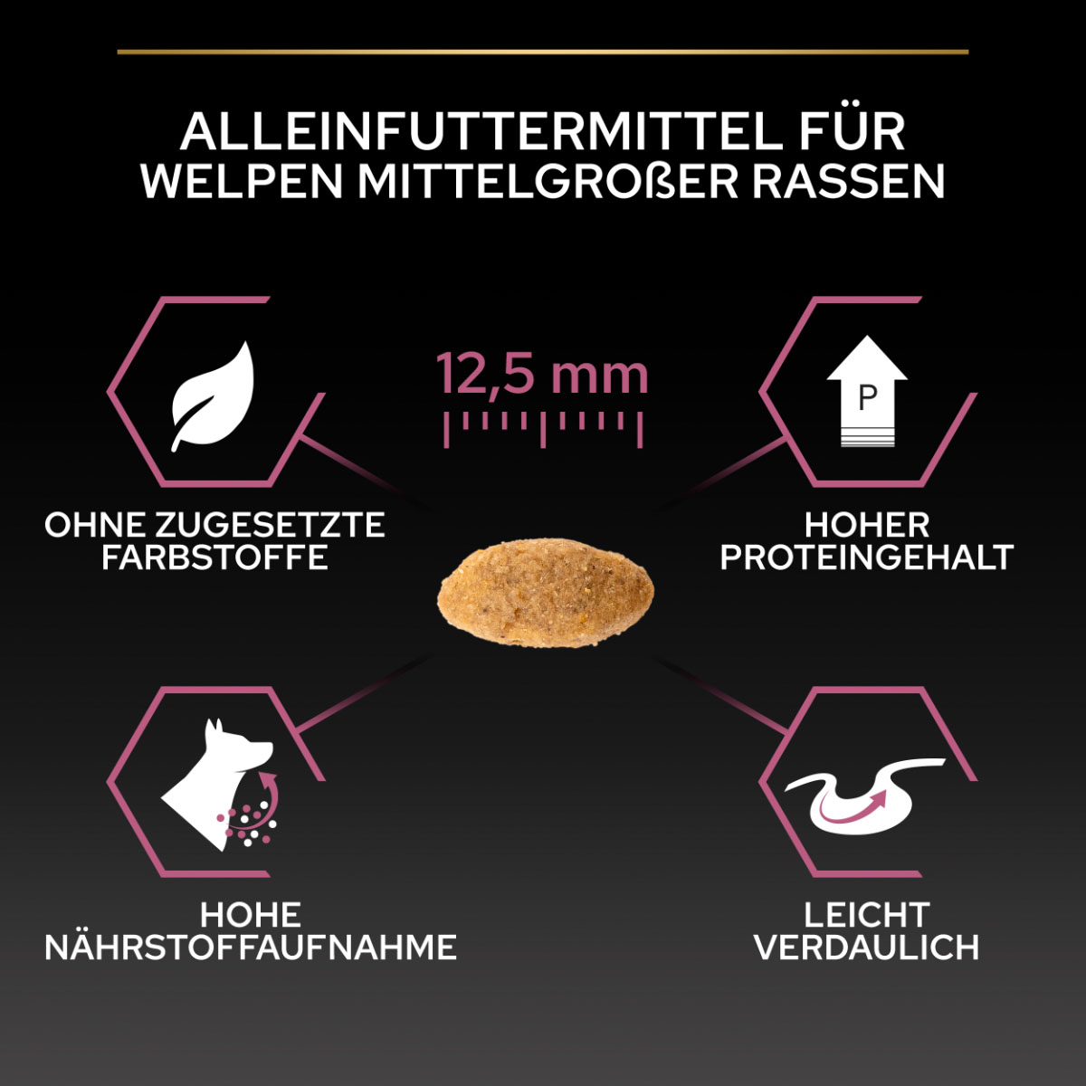 PRO PLAN Medium Puppy Sensitive Skin Lachs kaufen bei ZooRoyal