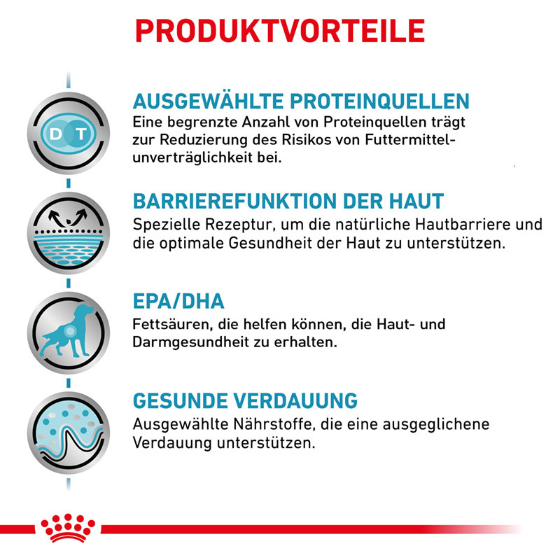 ROYAL CANIN Haut & Fell ROYAL CANIN Veterinary Sensitivity Control 14 kg