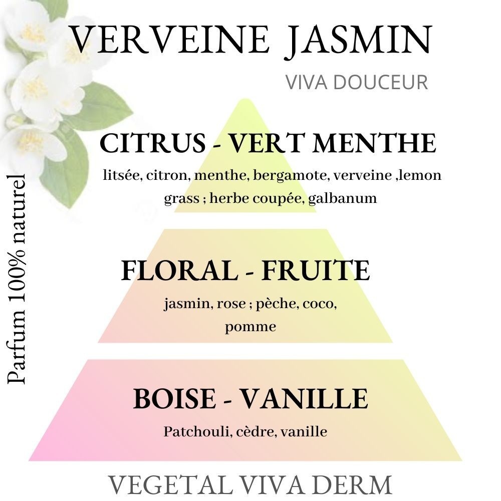Vegetal Viva Derm Viva Douceur - Jasmine Verbena