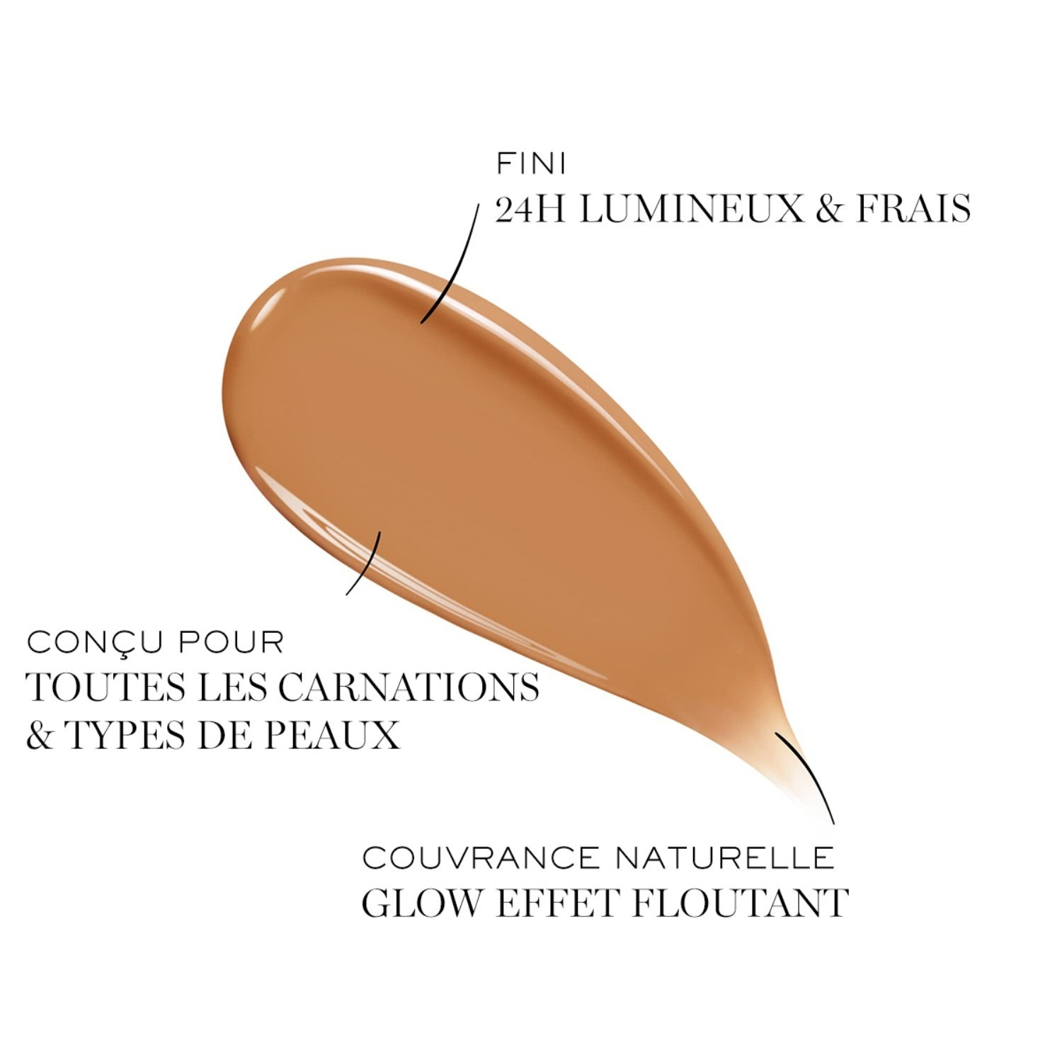 „Lancôme Care & Glow“