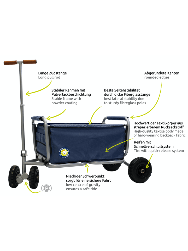 Beachtrekker Beachtrekker LiFe faltbarer Bollerwagen   Bremse, klappbarer Handwagen (Blau) günstig kaufen onesize