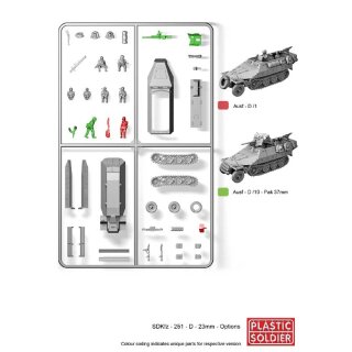 1:72 German SdKfz 251/D Halftrack Easy Assembly (3 & 24 Inf.)