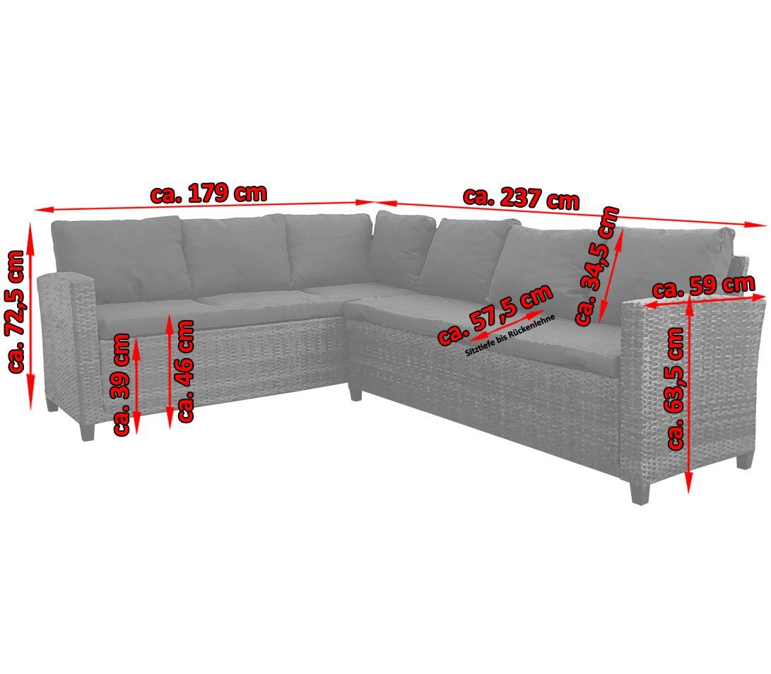 KMH Gartenlounge-Set Polyrattan Set *Hannover* schwarz (106116), (2-tlg)