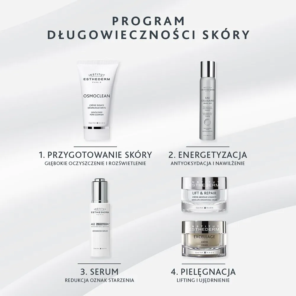 „Institut Esthederm Age Proteom Advanced“ serumas visam laikui sumažina odos senėjimo požymius