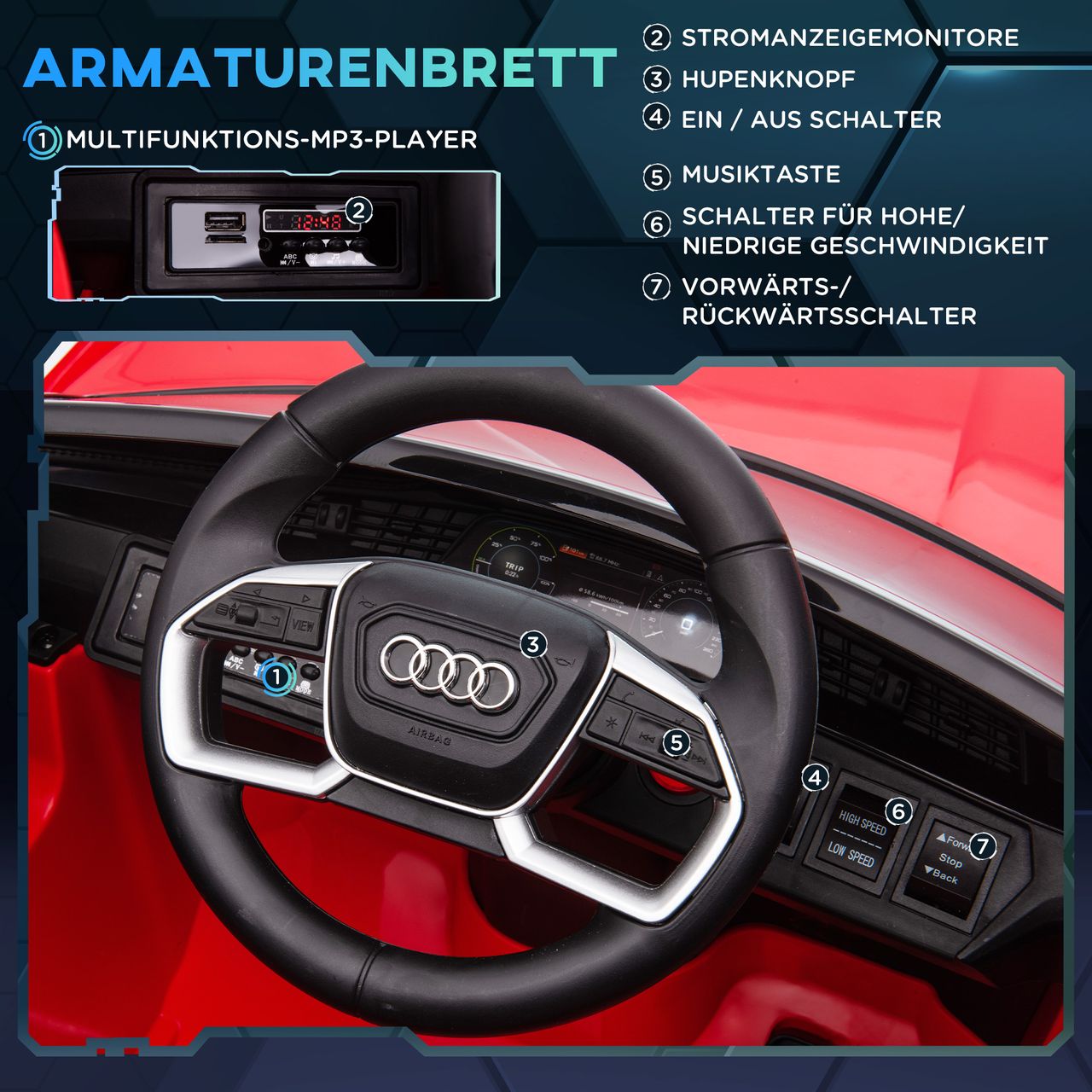 HOMCOM Kinder Elektroauto mit Fernbedienung, Musik, bis 5 km/h, Rot