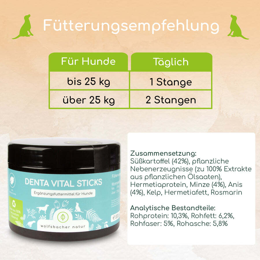 Wolfsbacher Natur Zahnpflege Wolfsbacher Natur Zahnpflege Leckerli