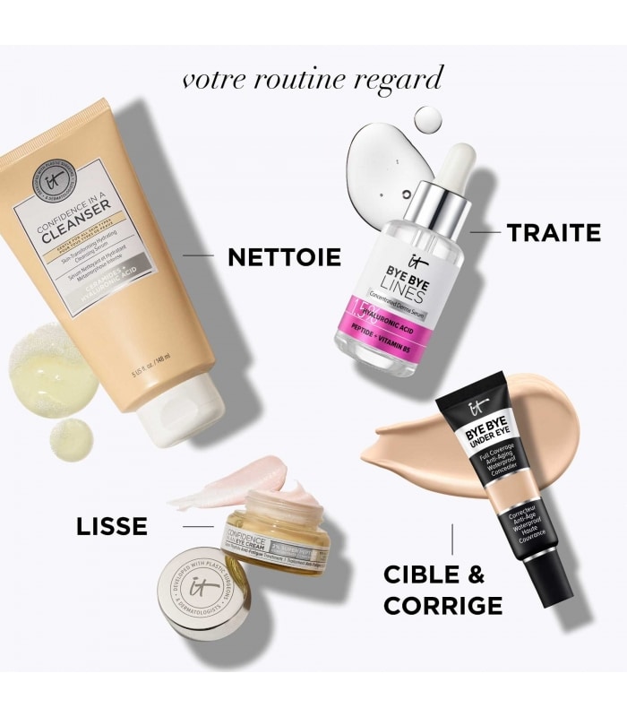 IT COSMETICS-CONFIDENCE IN AN EYE CREAM-Crème Contour des Yeux Anti-Âge