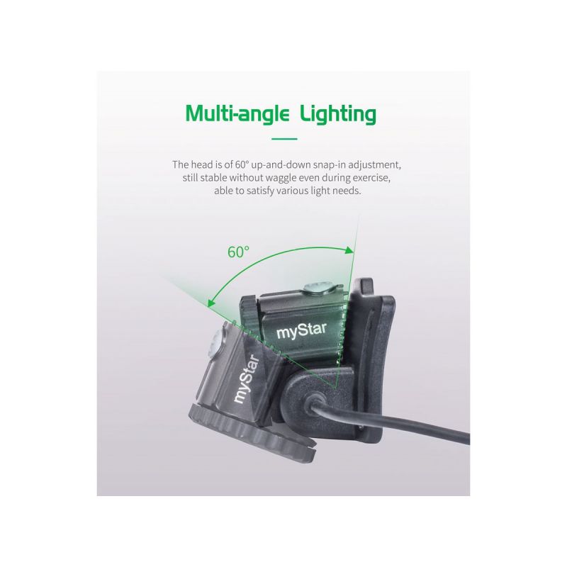 Nextorch Scheinwerfer Mystar, 760 Lumen, LED-Taschenlampe