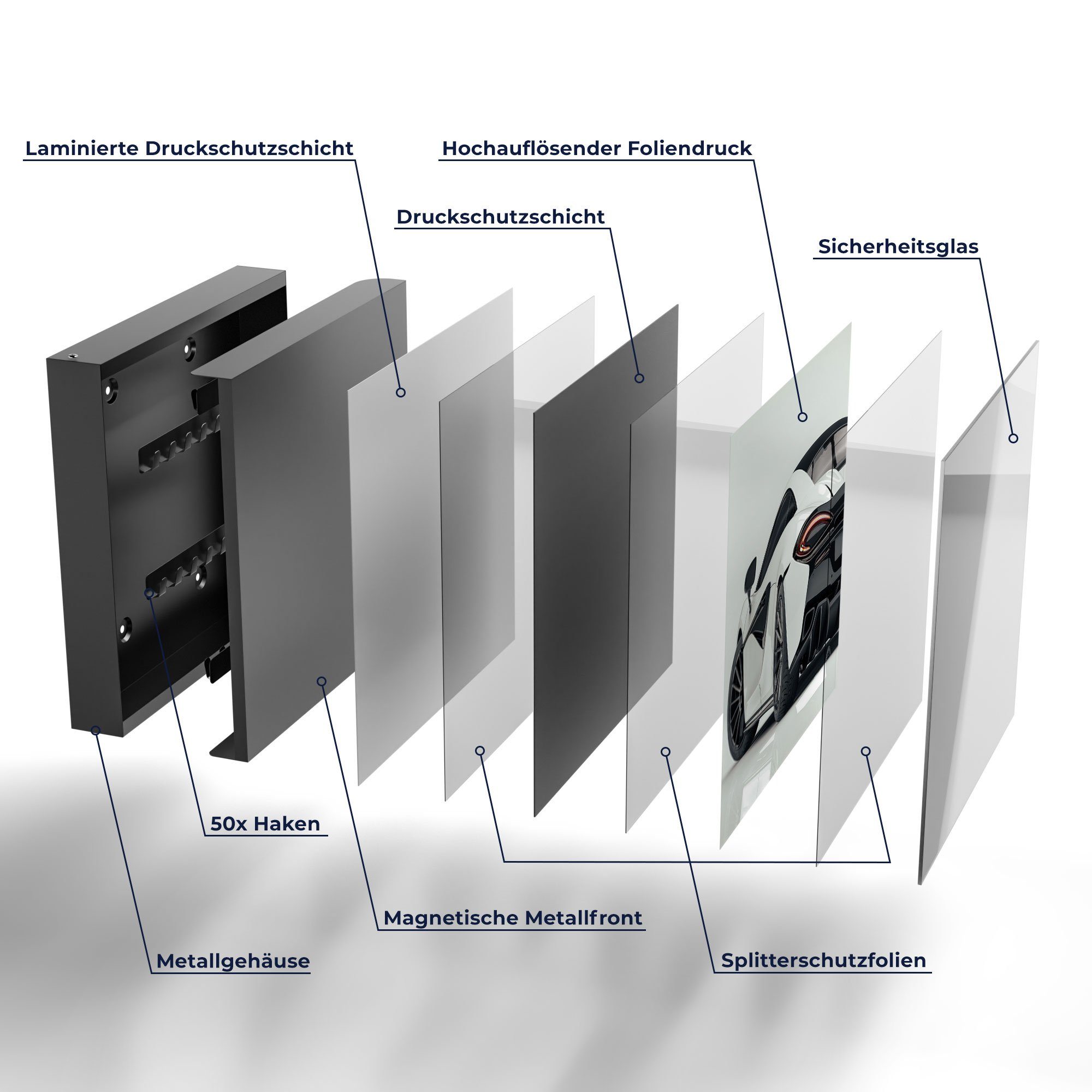 DEQORI Schlüsselkasten 'Sportliches Auto', Glas Schlüsselbox modern magnetisch beschreibbar