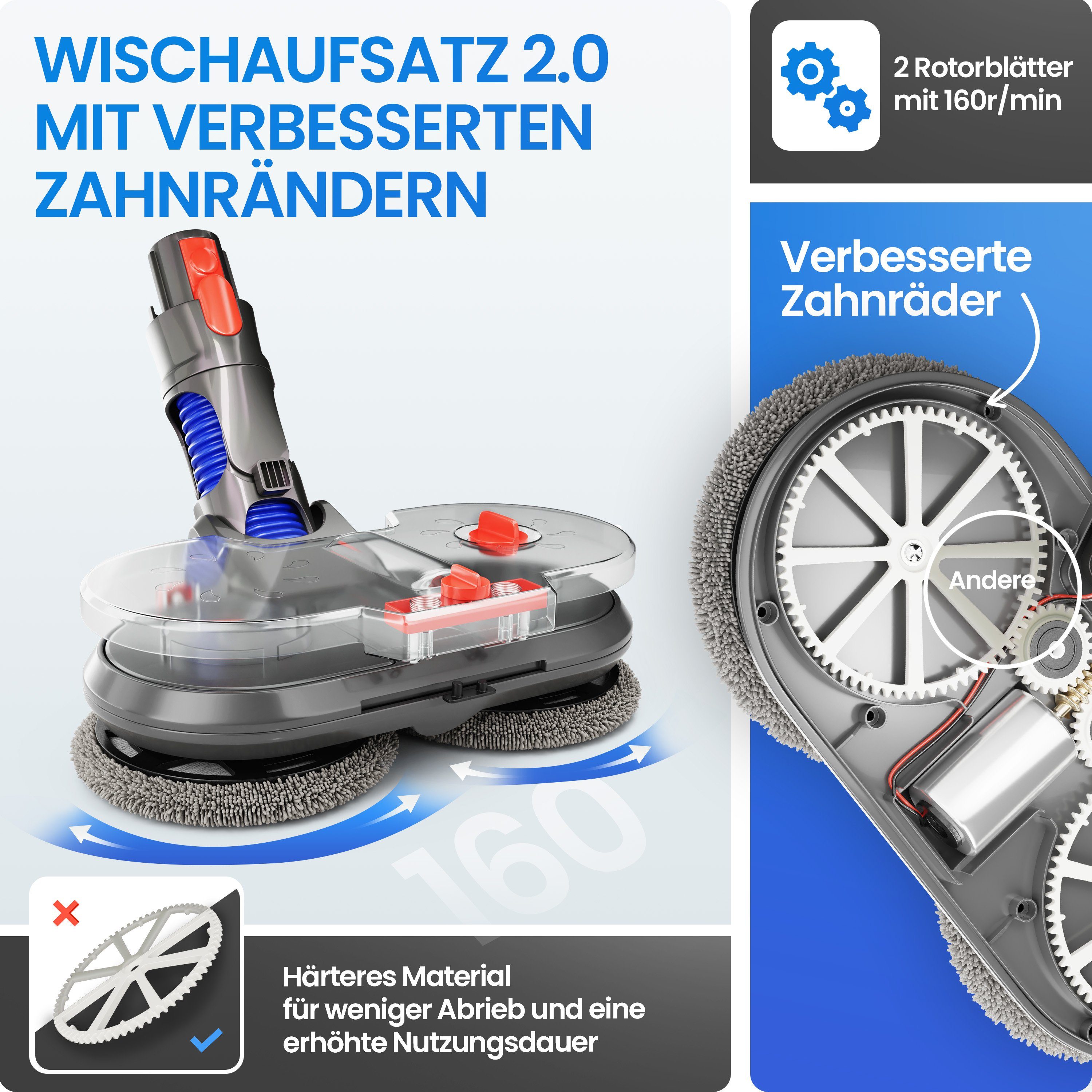 Dripl Bürsteneinheit Elektrischer Wischaufsatz, Zubehör für Dyson V7/ V8/ V10/ V11/ V12/ V15