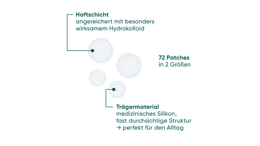 APRICOT Pickel Patches
