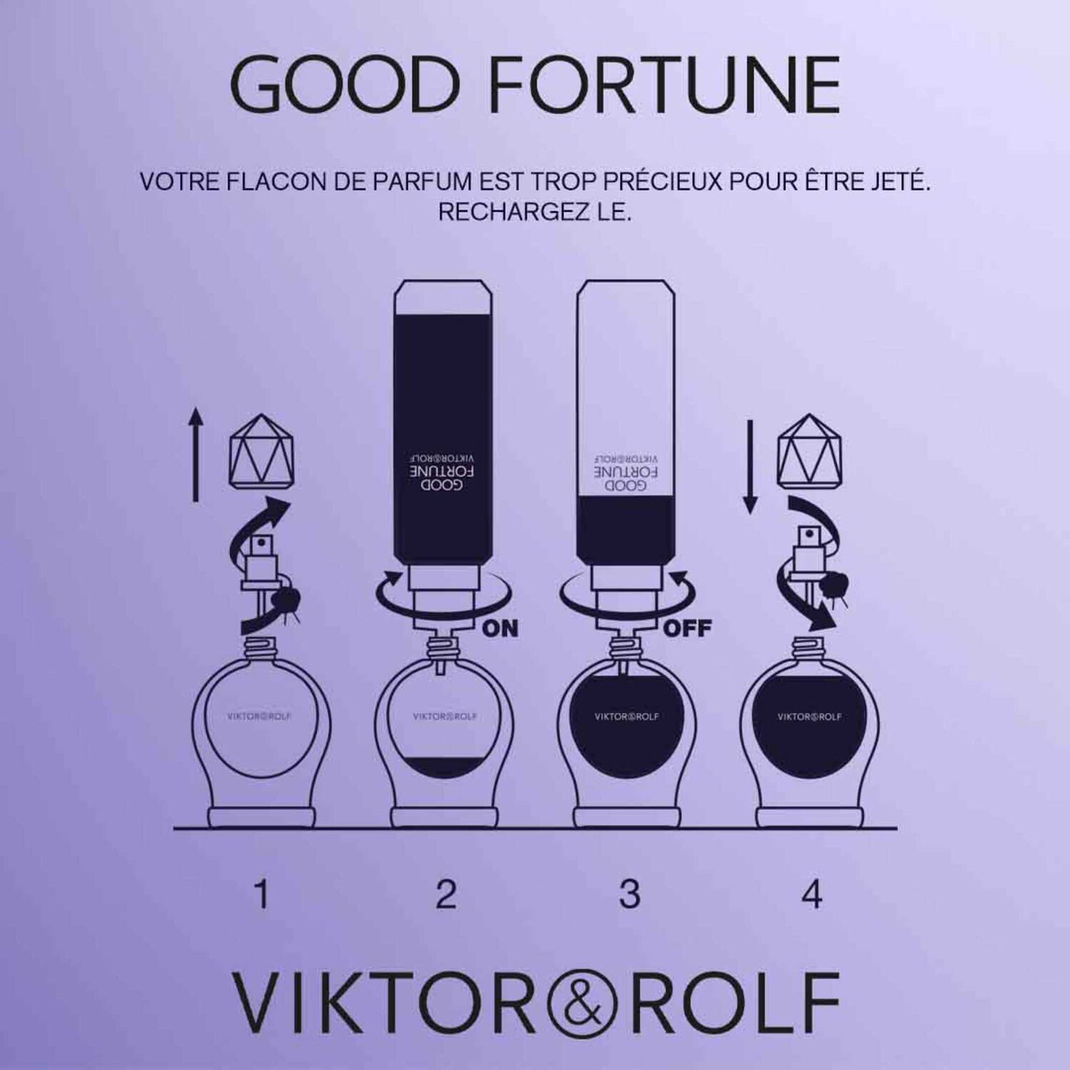 Viktor & Rolf Good Fortune Eau de Parfum