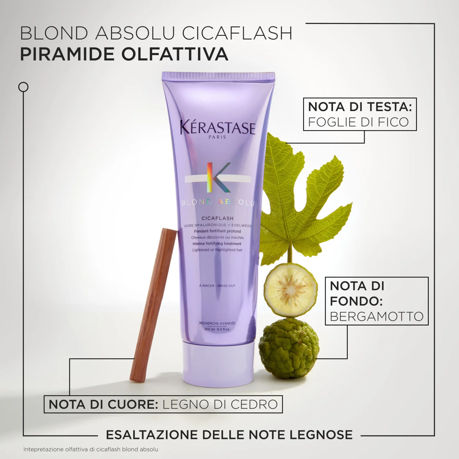 Blond Absolu Cicaflash - Balsam reparator pentru păr, Balsam pentru protecție a culorii părului, Balsam iluminator pentru păr