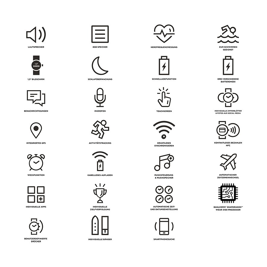 Skagen Connected Smartwatch