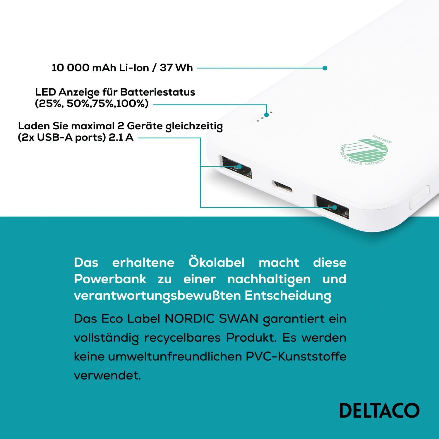 DELTACO Mobility PB-S1000 10.000 mAh Powerbank