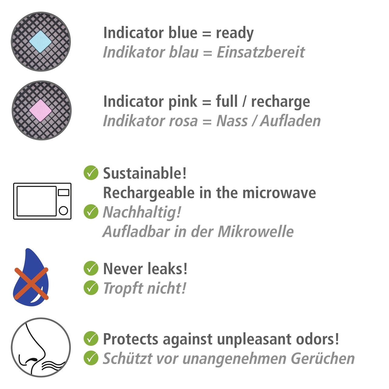 Wenko Auto-Entfeuchter mit Indikator 2 x 500g